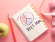 weight management
